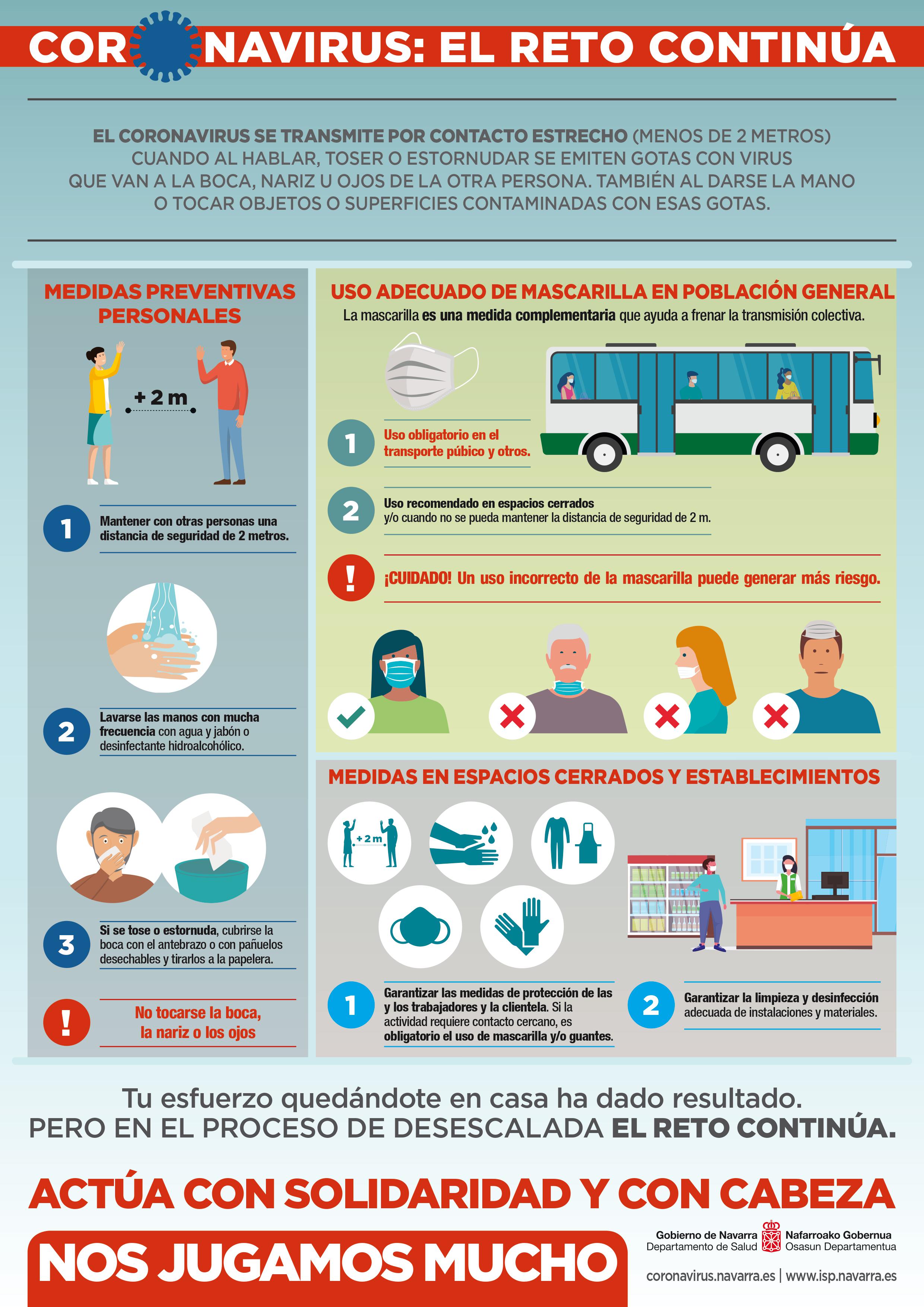 RECOMENDACIONES DEL GOBIERNO DE NAVARRA EN EL PROCESO DE DESESCALADA
